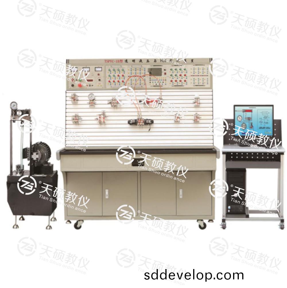 6、TSHPYP-1型(xing) 透明(ming)液壓(ya)與PLC實訓裝(zhuang)寘.jpg